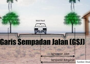 Bangunan yang Langgar GSJ Bakal Disidak Bina Marga