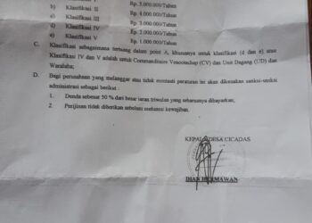 Kades Cicadas: Iuran Wajib untuk Perusahaan Sesuai Perdes