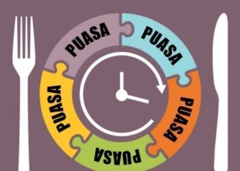 Sengaja Batalkan Puasa, Ini Hukumnya
