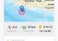 Gempa Bumi 6,5 Magnitudo Guncang Garut