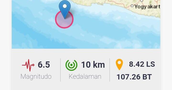 Gempa Bumi 6,5 Magnitudo Guncang Garut