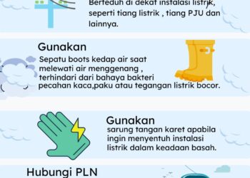 Tips Bijak Gunakan Listrik Saat Terjadi Bencana Ala PLN Gunung Putri