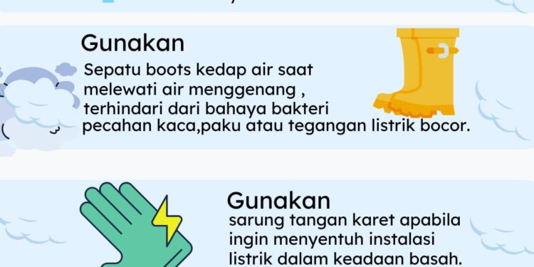 Tips Bijak Gunakan Listrik Saat Terjadi Bencana Ala PLN Gunung Putri