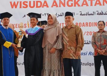 Ahmad Akbar Lubis,S.H.I, M.Pd