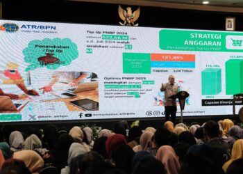 Menuju Indonesia Emas, Kementerian ATR/BPN Jadi Institusi Berstandar Dunia