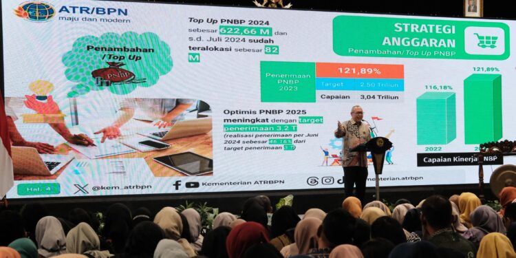 Menuju Indonesia Emas, Kementerian ATR/BPN Jadi Institusi Berstandar Dunia