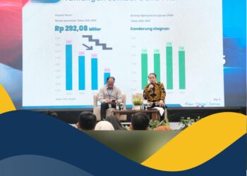 Penyusunan Renja Sekjen Kementerian ATR/BPN Tahun 2025, Ini Implementasinya