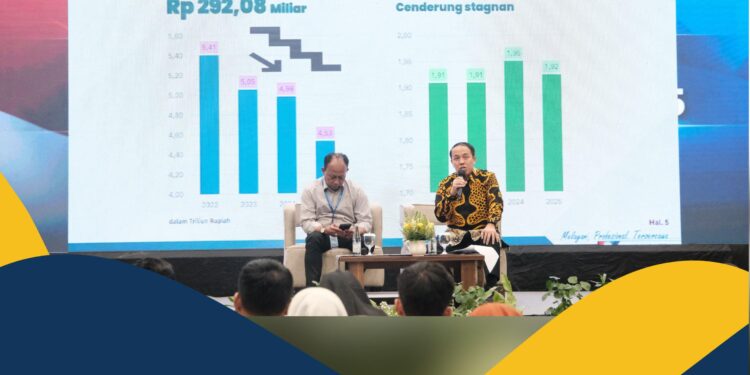 Penyusunan Renja Sekjen Kementerian ATR/BPN Tahun 2025, Ini Implementasinya