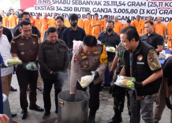 Ultimatum Bandar Narkoba, Kapolda Riau : Kami Tidak Segan Lakukan Tindakan Tegas Terukur