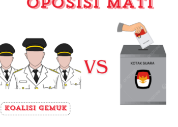 Pilkada 2024 Terkepung Koalisi Gemuk