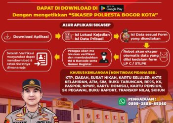 Polresta Bogor luncurkan Aplikasi SIKASEP, Ini Fungsinya