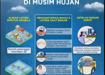 Menghadapi Musim Penghujan, PLN Gunung Putri Berikan Edukasi cara Aman Penggunaan Aliran Listrik