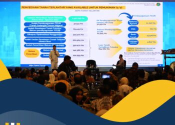 Dukung Program Pembangunan 3 Juta Rumah, Menteri Nusron Alokasikan 79.000 Hektare Tanah Terlantar