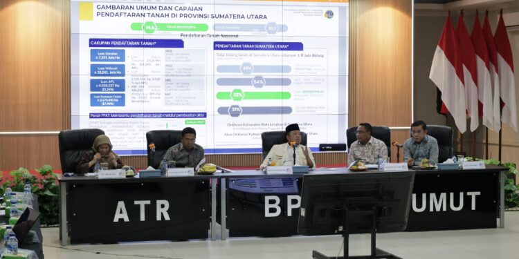 Menteri Nusron Lakukan Pembinaan di Kanwil BPN Provinsi Sumut, Bahas Penataan Pegawai untuk Layanan Pertanahan yang Optimal