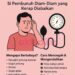 Hipertensi: Si Pembunuh Diam-Diam yang Kerap Diabaikan