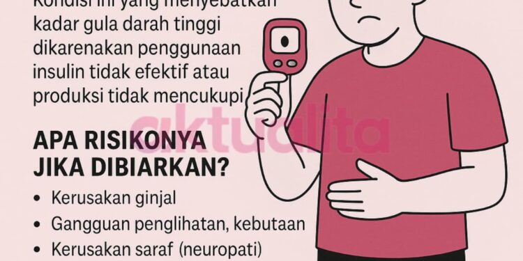 Diabetes Tipe 2: Ancaman Sunyi yang Tak Boleh Dianggap Remeh
