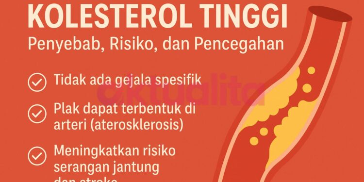 Waspadai Kolesterol Tinggi, Ancaman Diam-diam yang Mengintai Kesehatan Anda