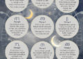 ‎Ramalan Zodiak Selasa, 12 Mei 2026