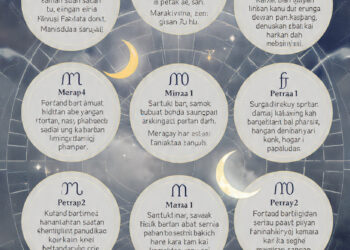 ‎Ramalan Zodiak Selasa, 12 Mei 2026