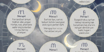 ‎Ramalan Zodiak Selasa, 12 Mei 2026