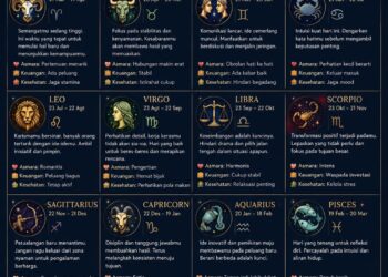 Ramalan Zodiak Sabtu 16 Mei 2026