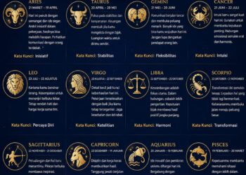 ‎Ramalan Zodiak Minggu 17 Mei 2026‎