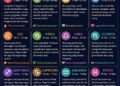 ‎Ramalan Zodiak Jumat, 29 Mei 2026