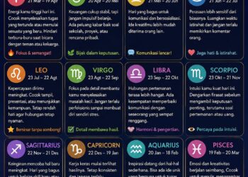‎Ramalan Zodiak Jumat, 29 Mei 2026