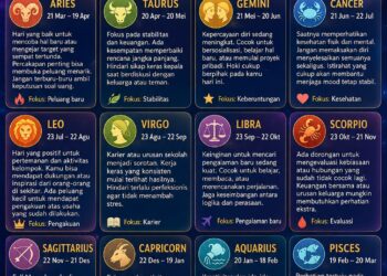 ‎Ramalan Zodiak Minggu, 31 Mei 2026