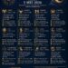 Ramalan zodiak untuk Selasa, 5 Mei 2026