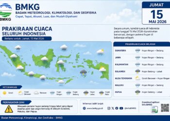 BMKG: Bogor Berpotensi Diguyur Hujan pada Jumat 15 Mei 2026
