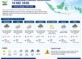 BMKG: Bogor Berpotensi Diguyur Hujan pada Minggu, 10 Mei 2026