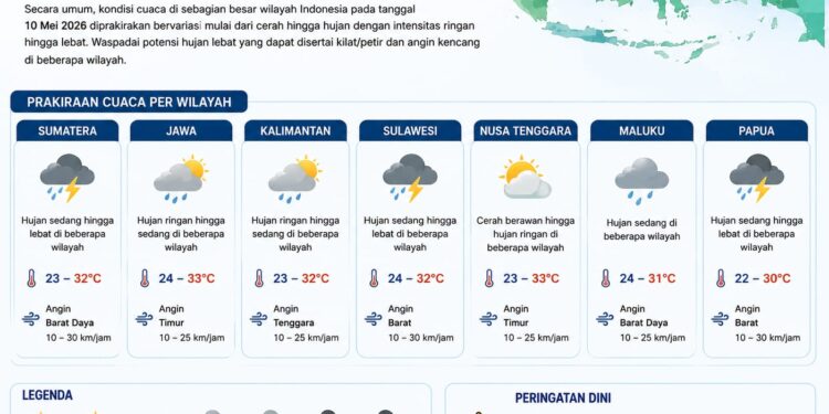 BMKG: Bogor Berpotensi Diguyur Hujan pada Minggu, 10 Mei 2026