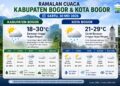 Prakiraan Cuaca Bogor Sabtu 30 Mei 2026: Siang hingga Sore Berpotensi Hujan Ringan