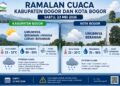 Prakiraan Cuaca Bogor Sabtu 23 Mei 2026: Potensi Hujan pada Sore Hari