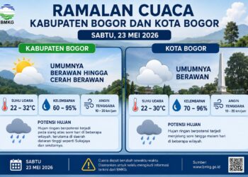 Prakiraan Cuaca Bogor Sabtu 23 Mei 2026: Potensi Hujan pada Sore Hari