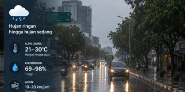 Hujan Ringan Diprediksi Guyur Bogor pada Kamis, 7 Mei 2026