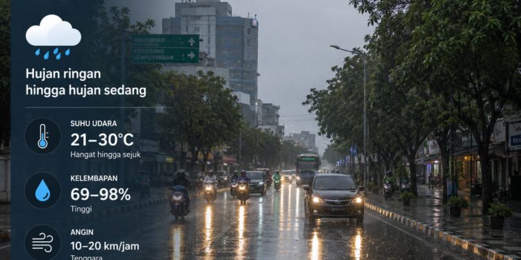 Hujan Ringan Diprediksi Guyur Bogor pada Kamis, 7 Mei 2026
