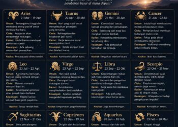 Ramalan Zodiak Untuk Sabtu, 9 Mei 2026