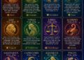 Ramalan Zodiak Rabu 20 Mei 2026.
