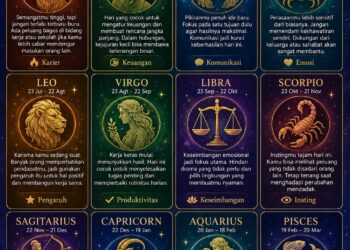 Ramalan Zodiak Rabu 20 Mei 2026.