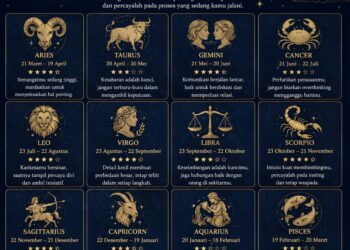 Ramalan Zodiak Jumat, 15 Mei 2026