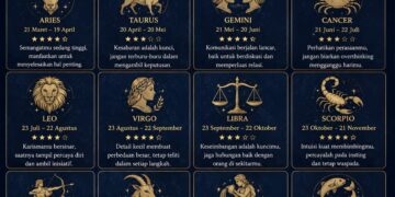 Ramalan Zodiak Jumat, 15 Mei 2026