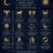 Ramalan Zodiak Jumat, 15 Mei 2026