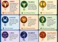 Ramalan Zodiak Sabtu, 23 Mei 2026