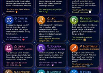 Ramalan Zodiak Sabtu, 30 Mei 2026