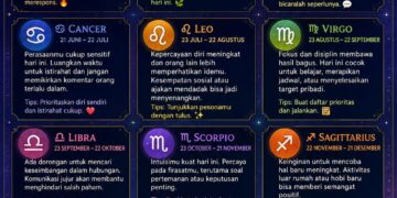 Ramalan Zodiak Sabtu, 30 Mei 2026