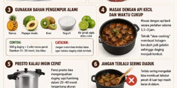 Tips Mengolah Daging Qurban agar Empuk dan Tidak Alot