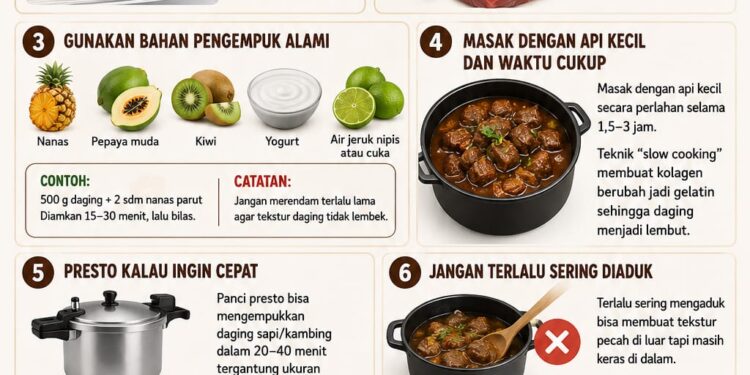 Tips Mengolah Daging Qurban agar Empuk dan Tidak Alot