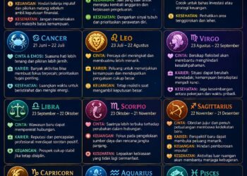 ‎Ramalan Zodiak Minggu, 14 Juni 2026